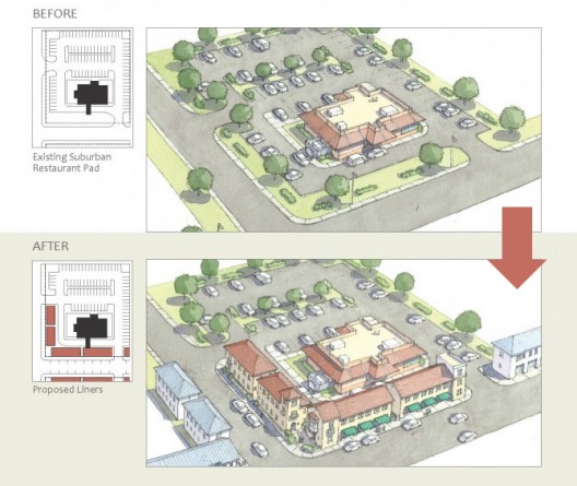 1250779881-urbansprawlrepairkit 1250779881-urbansprawlrepairkit
