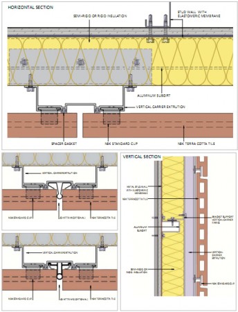 1250789774-horizontalverticaldetails