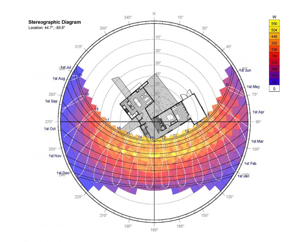 1250865611-omena-house-energy-diagrams-page-07 diagrams, by Kiel Moe for Danny Forster