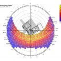 1250865611-omena-house-energy-diagrams-page-07 1250865611-omena-house-energy-diagrams-page-07 diagrams, by Kiel Moe for Danny Forster
