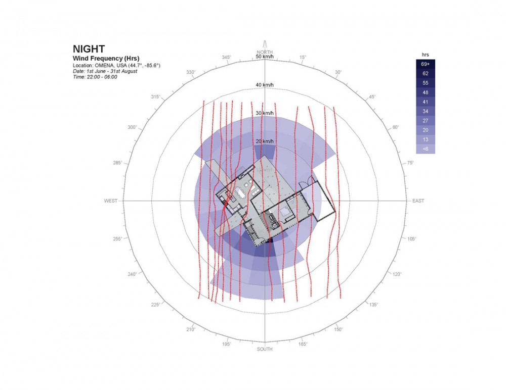 1250865624-omena-house-energy-diagrams-page-13 diagrams, by Kiel Moe for Danny Forster