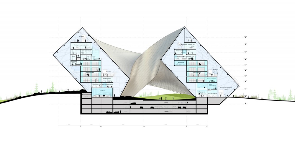National Library in Astana,  Kazakhstan / BIG