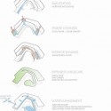 1251336642-hmc-frontierproject-systems-diagram 1251336642-hmc-frontierproject-systems-diagram