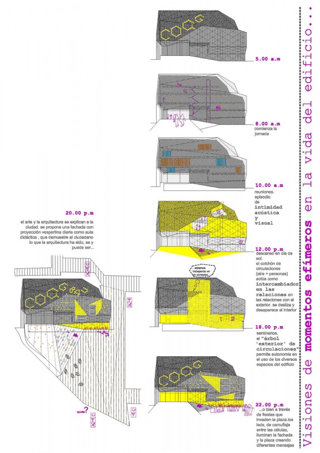 1251738205-05-momentos-efimeros ephemeral moments diagrams