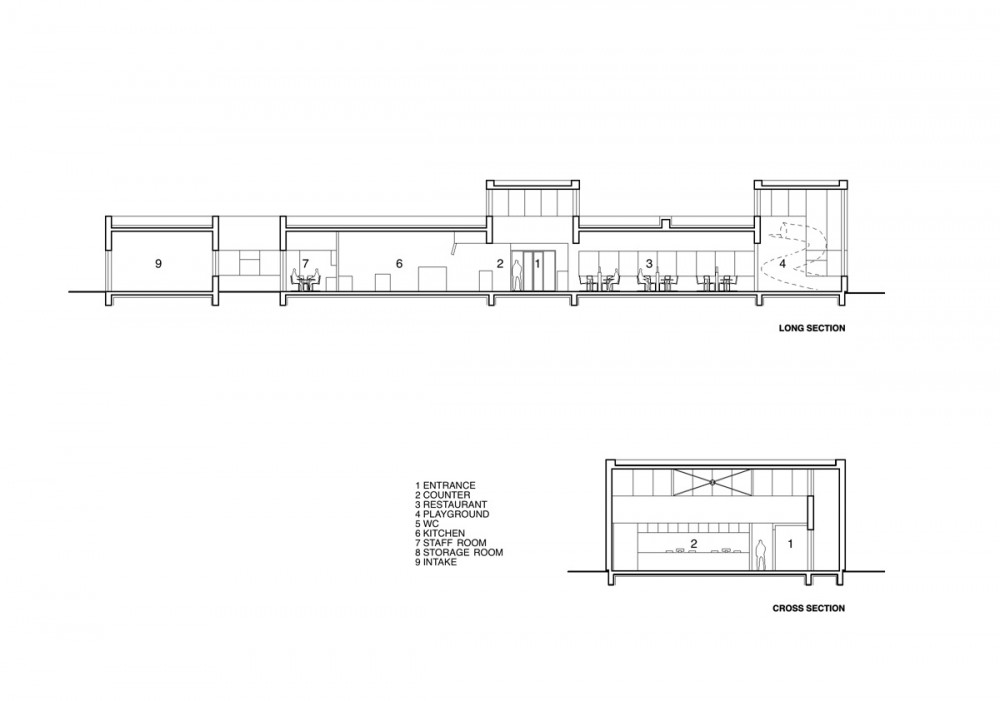 Fast Food Restaurant – KFC / PK Arkitektar