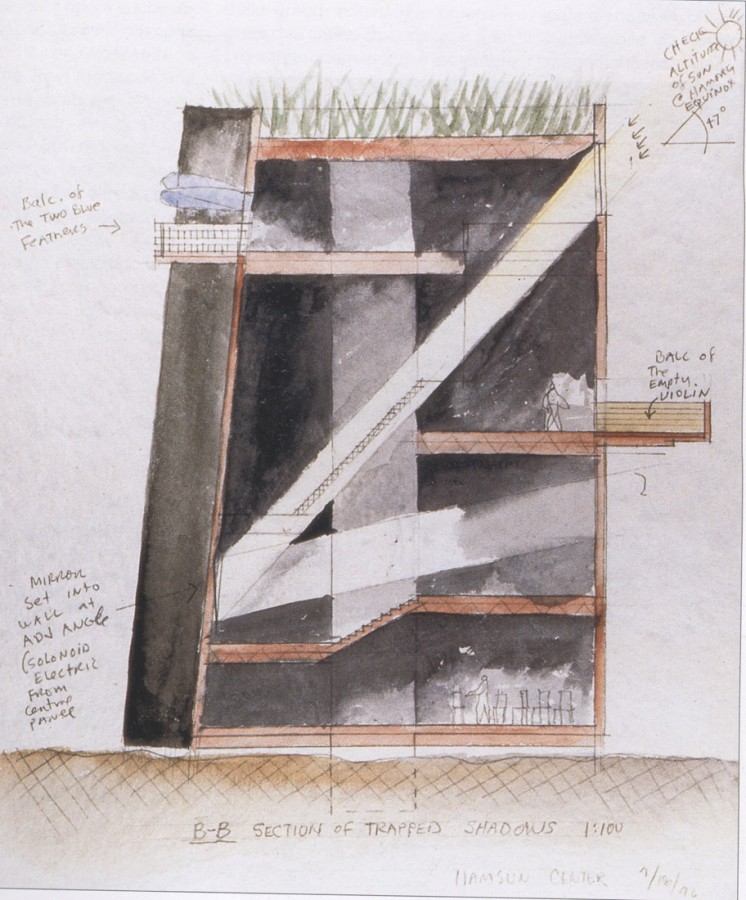 knut-hamsun-concept-section sketch