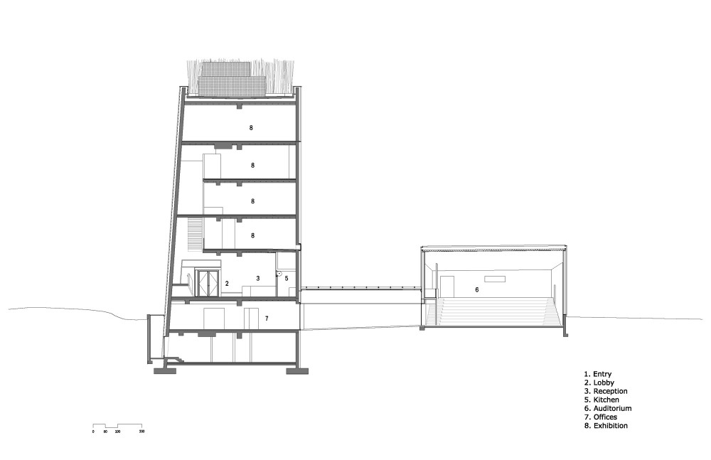 section-bb-with-auditorium section BB