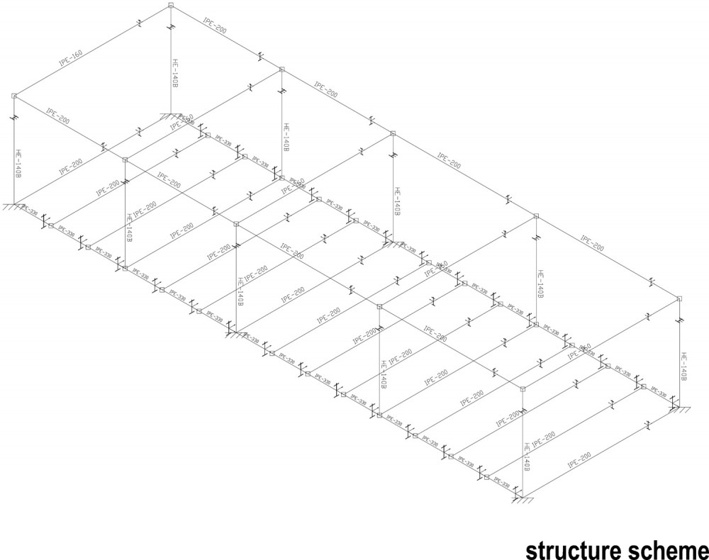 structure-scheme structure scheme