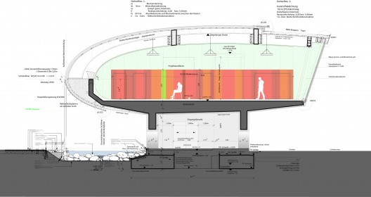 swmv-sD5 detailed section