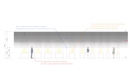 1251816491-diagramenglish section diagram