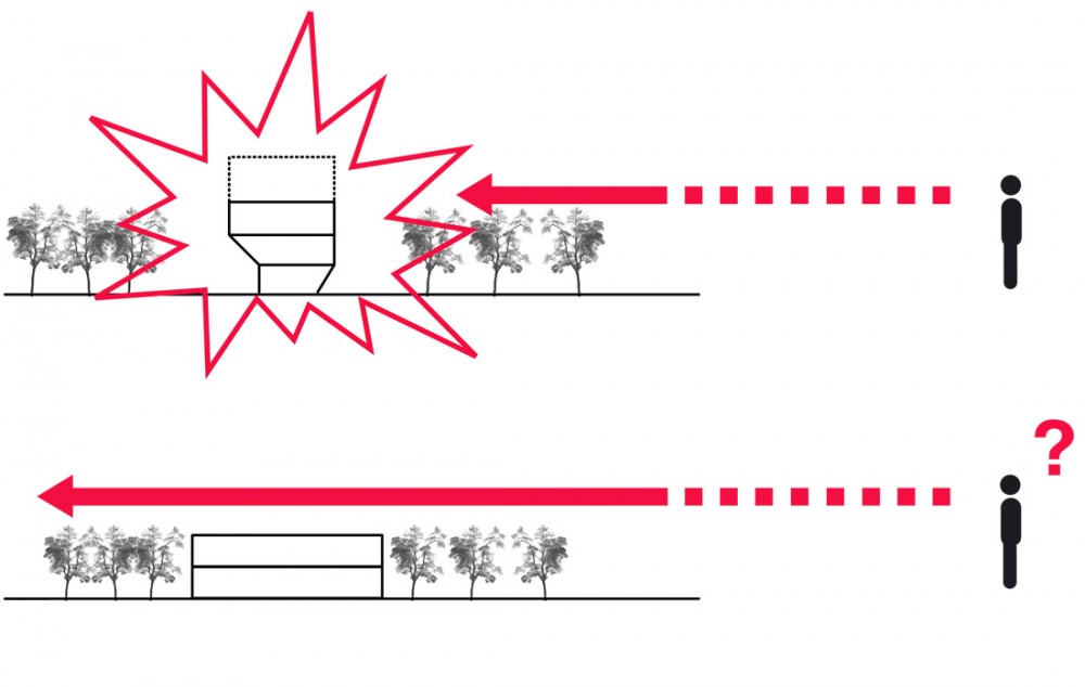 diagrammer_where landmark diagram