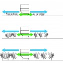 diagrammer_grow diagrammer_grow trees growth diagram