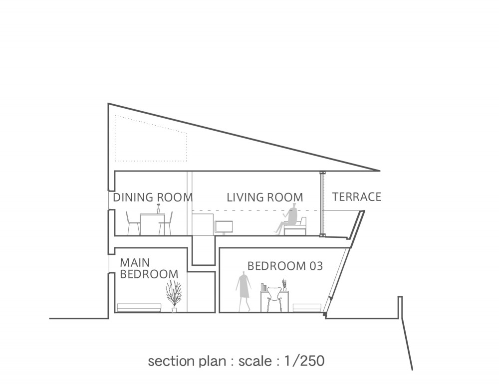 1252016396-section section