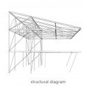 1252016401-structural-diagram structural diagram