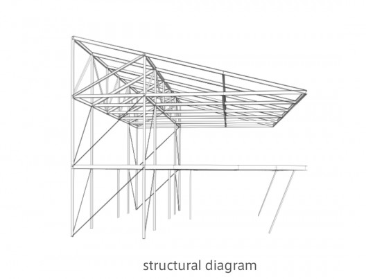 1252016401-structural-diagram structural diagram