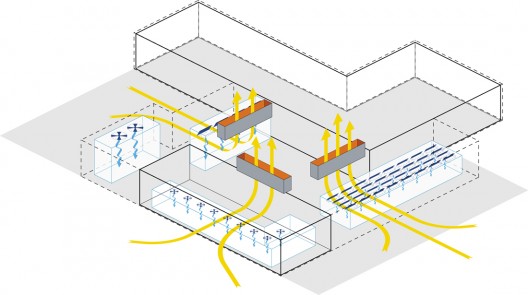 07.tuc.021.1.b.air movement air diagram