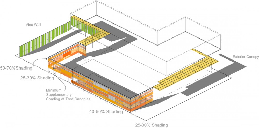 07.tuc.shading.diagram shading diagram