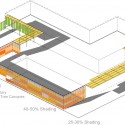 07.tuc.shading.diagram 07.tuc.shading.diagram shading diagram