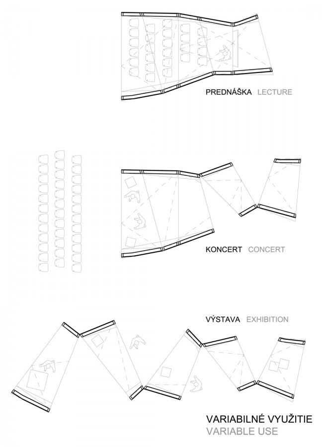 X:VSAPROJEKTY VSABALIKdwgbalik_podorys Model (1) variable use plans
