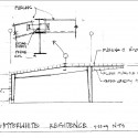 1252274670-satterwhite-flush-frame-details-copy 1252274670-satterwhite-flush-frame-details-copy