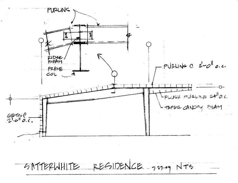 1252274670-satterwhite-flush-frame-details-copy 1252274670-satterwhite-flush-frame-details-copy