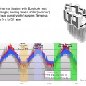 1252355325-image9-geothermal geothermal diagram