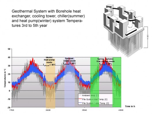 1252355325-image9-geothermal geothermal diagram
