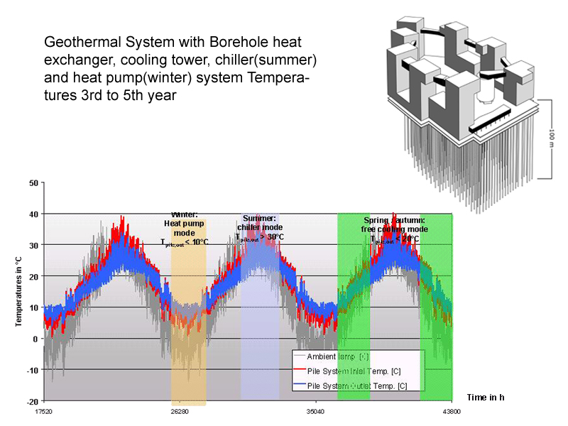 1252355325-image9-geothermal geothermal diagram
