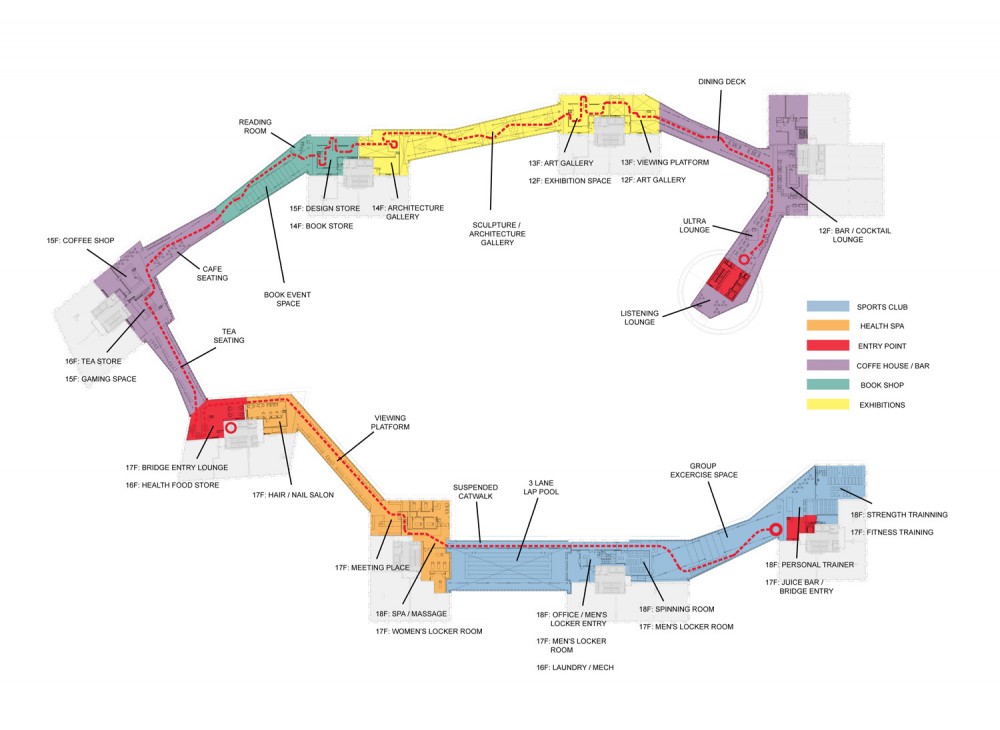 1252355381-skybridges skybridges diagram