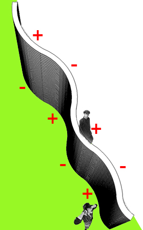 05partition-create-space-for-both-as-gestalt-effect diagram