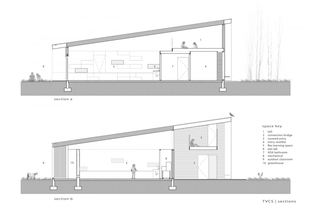 2009 Open Architecture Challenge: Classroom