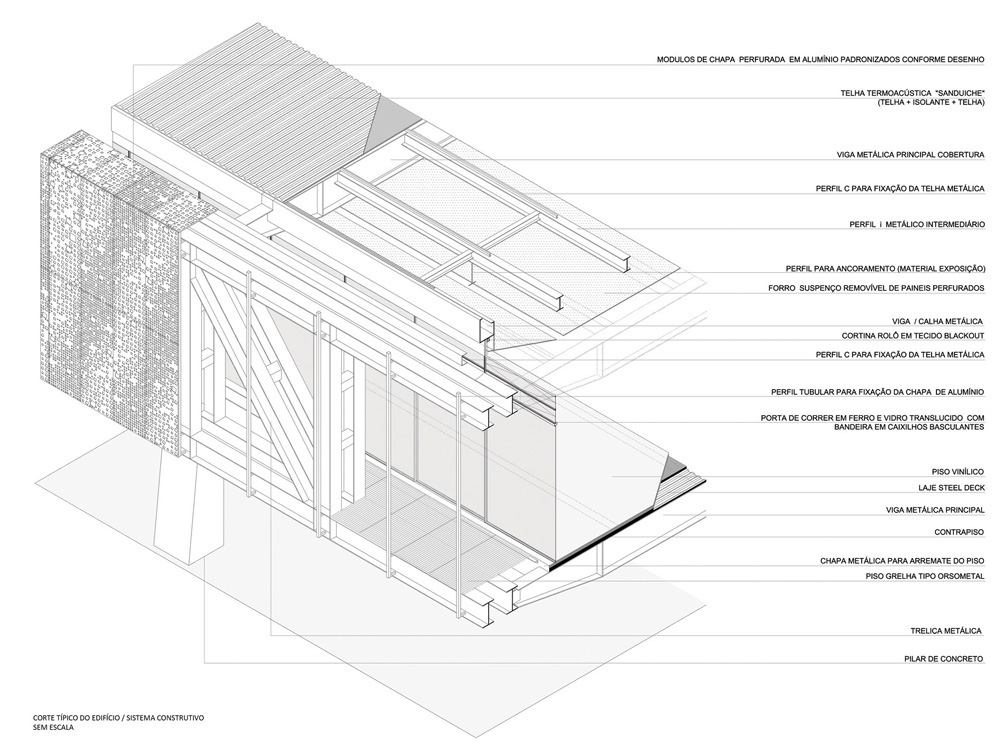 1252422963-construction-elements 1252422963-construction-elements