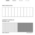 1252422992-facade-surface-concept-diagrams 1252422992-facade-surface-concept-diagrams