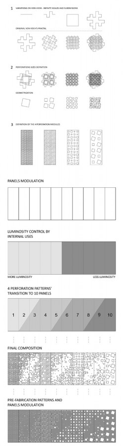 1252422992-facade-surface-concept-diagrams 1252422992-facade-surface-concept-diagrams