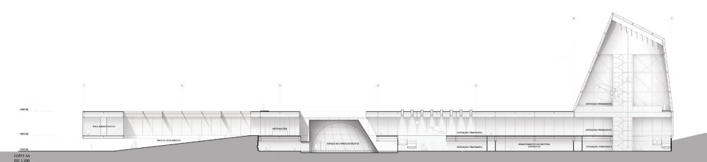 Exploratory Science Museum of Unicamp winners announced