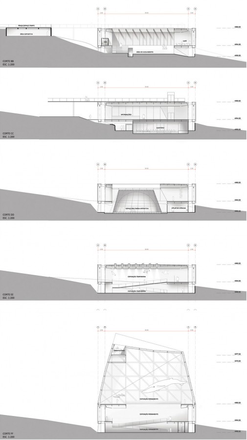 1252423106-transversal-sections 1252423106-transversal-sections