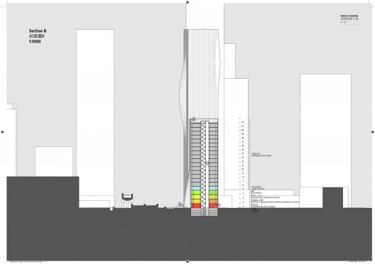 1252439864-section-b Section B