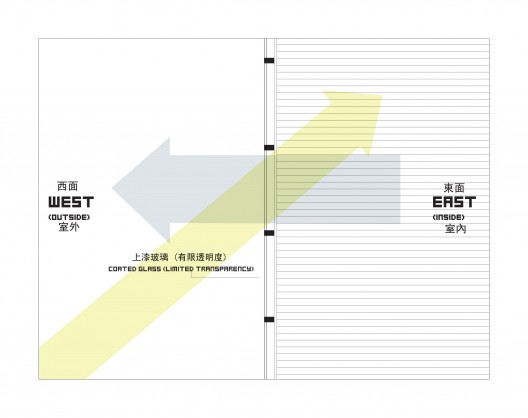 1252439907-sem-diagram-01 Facade diagram 1