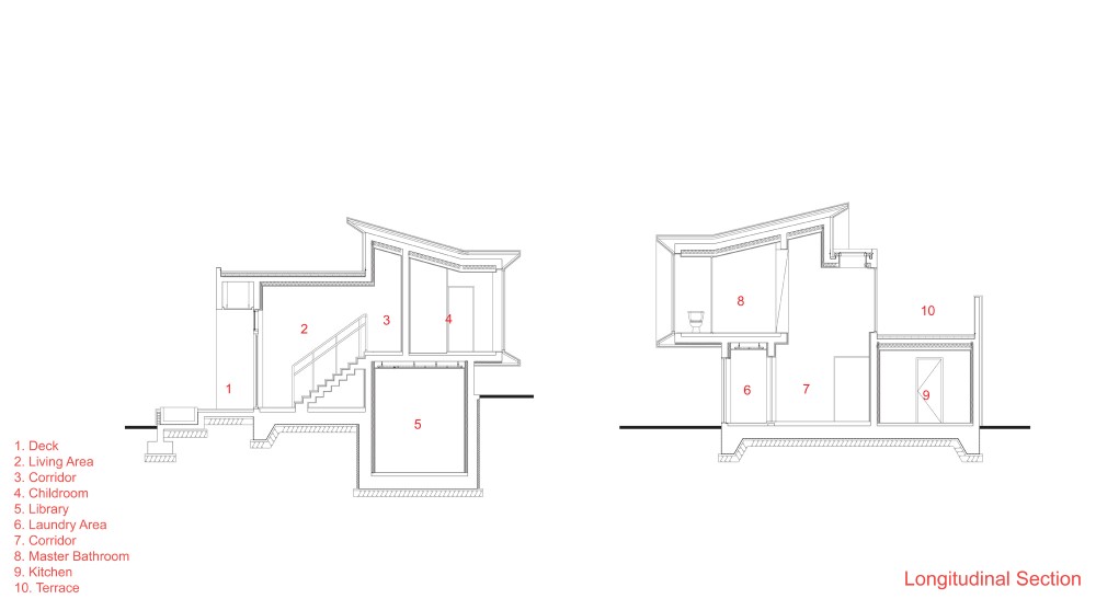 Z-house / Hohyun Park + Hyunjoo Kim