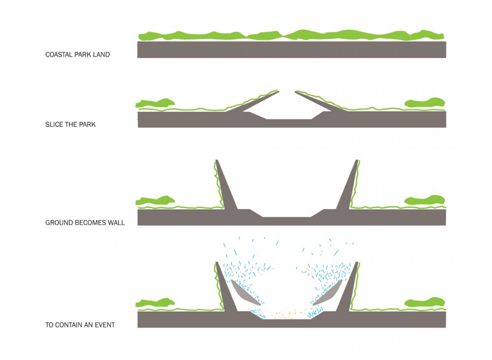 folding land concept folding land concept