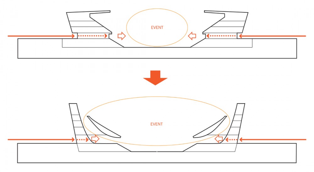 new stadium section new stadium section