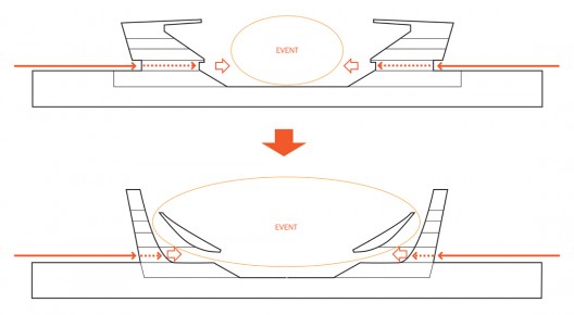 new stadium section new stadium section