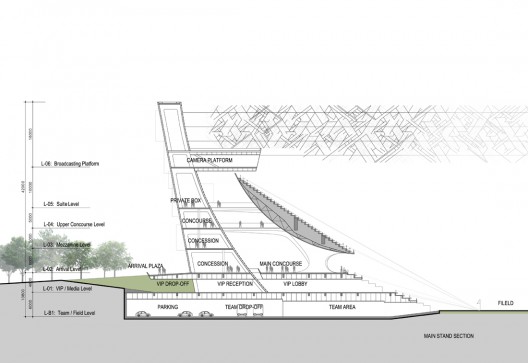 1253026333-dalian-stadium-drawing-section-02 1253026333-dalian-stadium-drawing-section-02