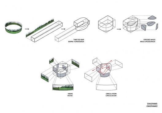 01_View_ Diagrams Diagram