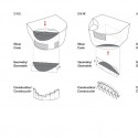 02_View_Construction_Diagrams 02_View_Construction_Diagrams Construction diagram