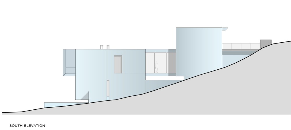 south elevation south elevation