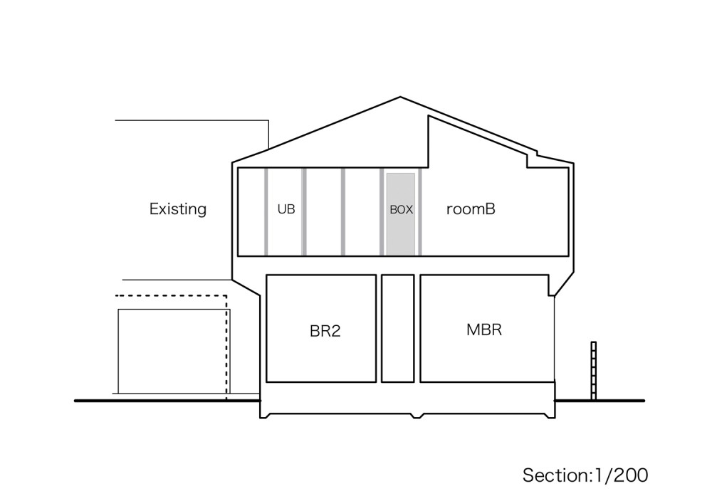 section section