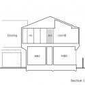 section section