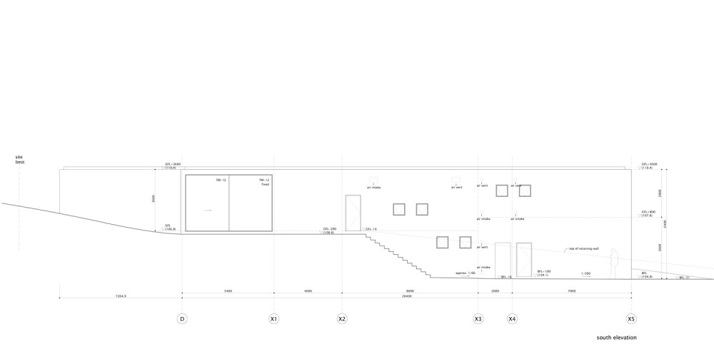 south elevation south elevation