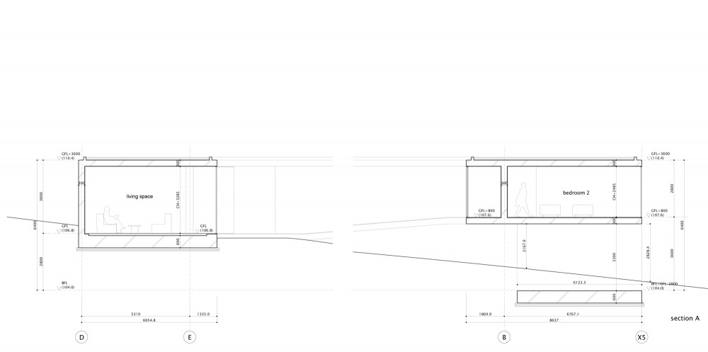 section A section A